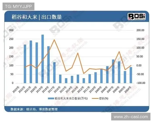 数据产品创新周期缩短 满足多元化市场需求