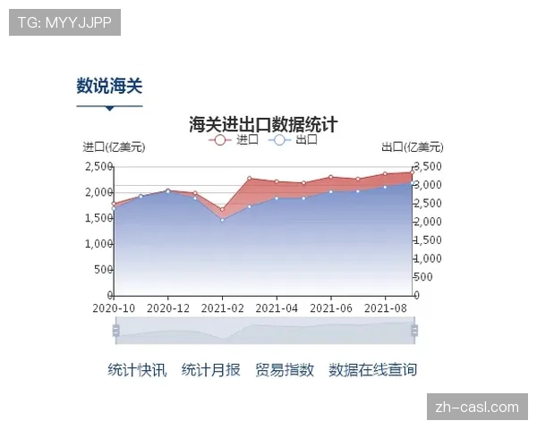 深度观察：2026年意甲边翼卫角色的重新定义与数据贡献